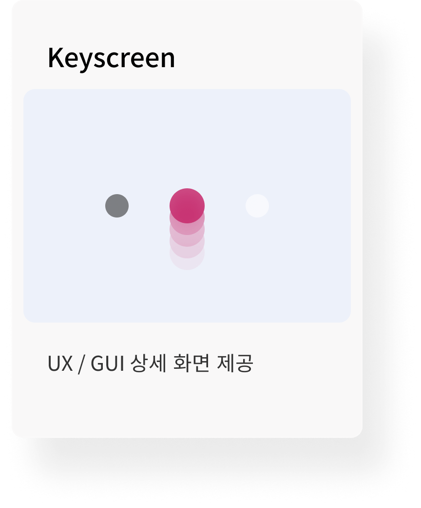 UX / GUI 상세 화면 제공