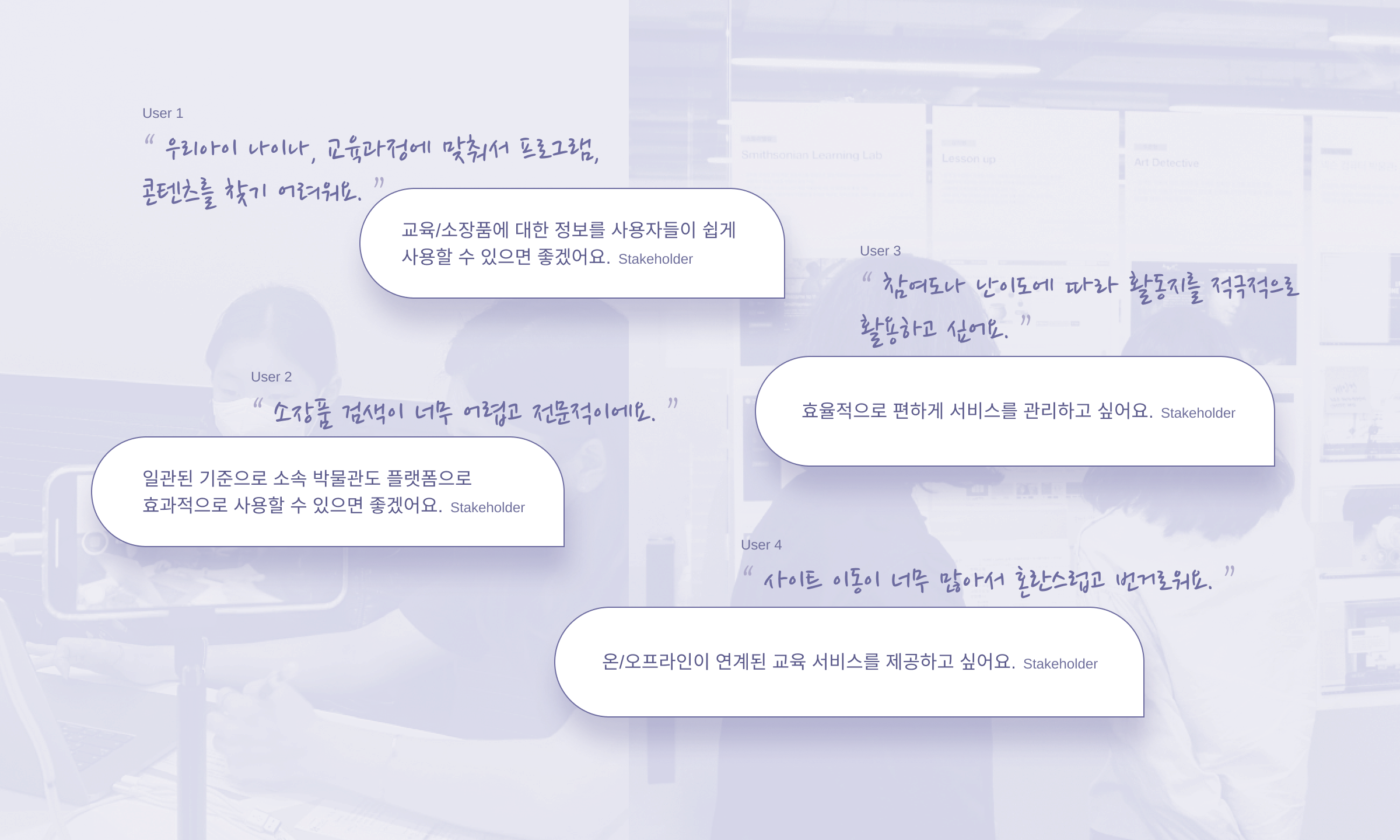 Drawing the Course and Solving the Issues of the Current Service through Stakeholder/User Research