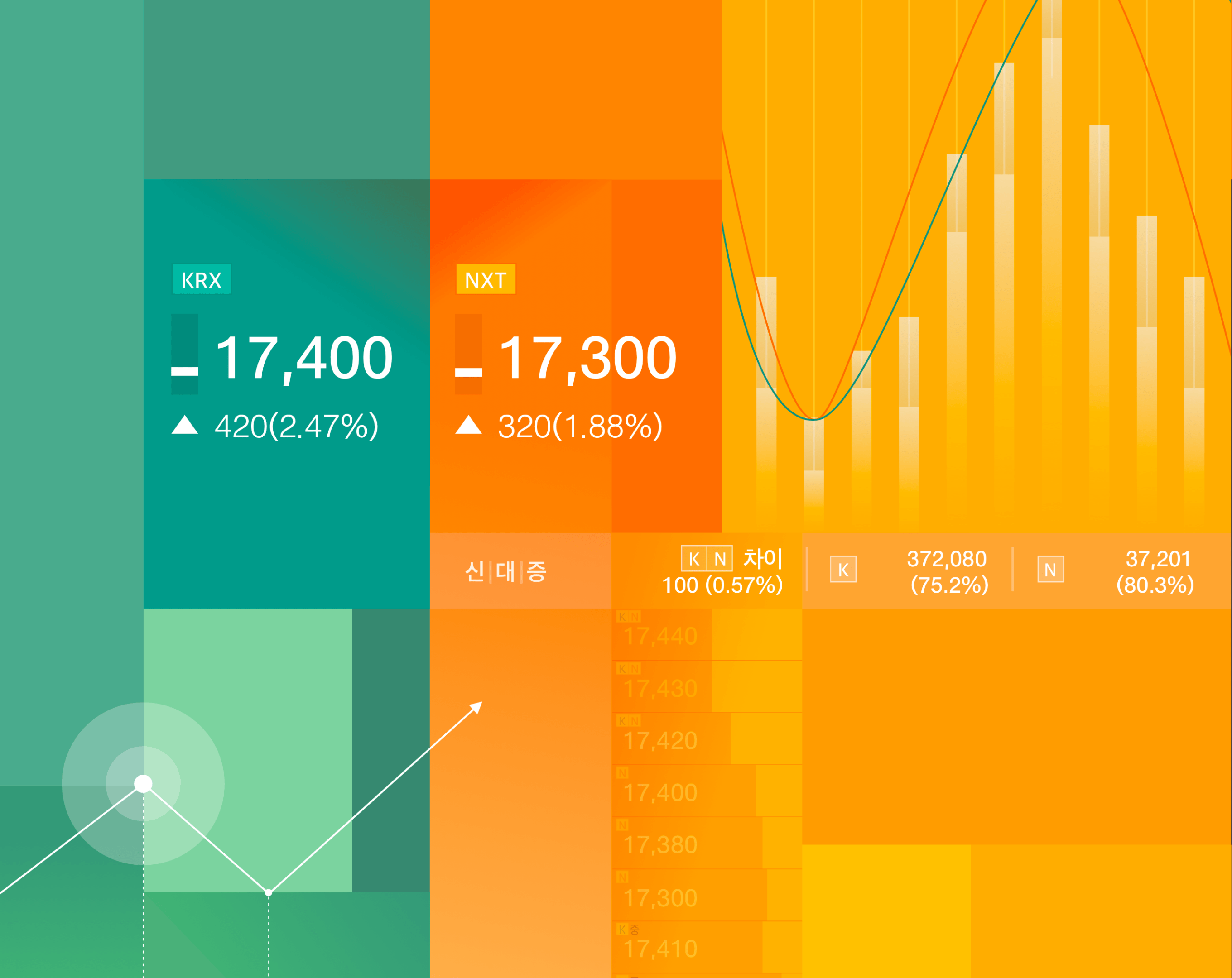 대신증권 대체거래소 MTS 디자인 개발