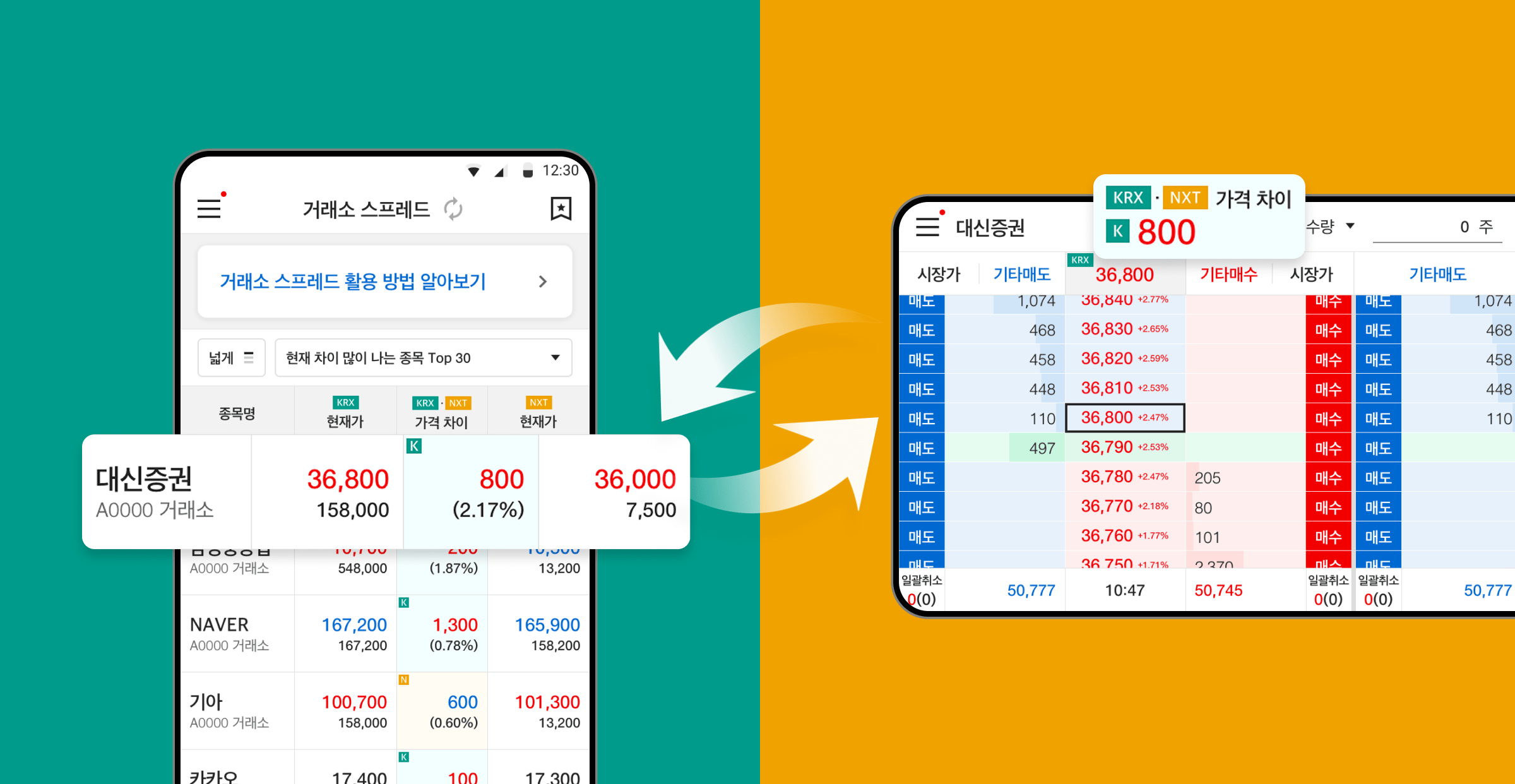 대신증권의 거래소 스프레드 기능으로 주식 현재가와 가격 차이를 확인하고 상세 호가 화면으로 이동하는 UI