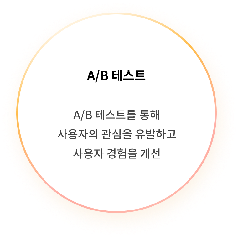 A/B 테스트 - A/B 테스트를 통해 사용자의 관심을 유발하고 사용자 경험을 개선